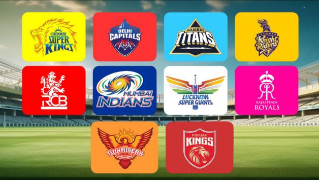 IPL 2025 Squad