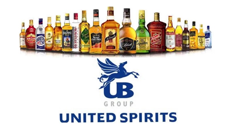 RCB owner United Spirits