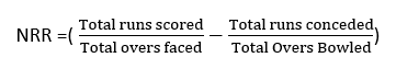 Net run rate calculator