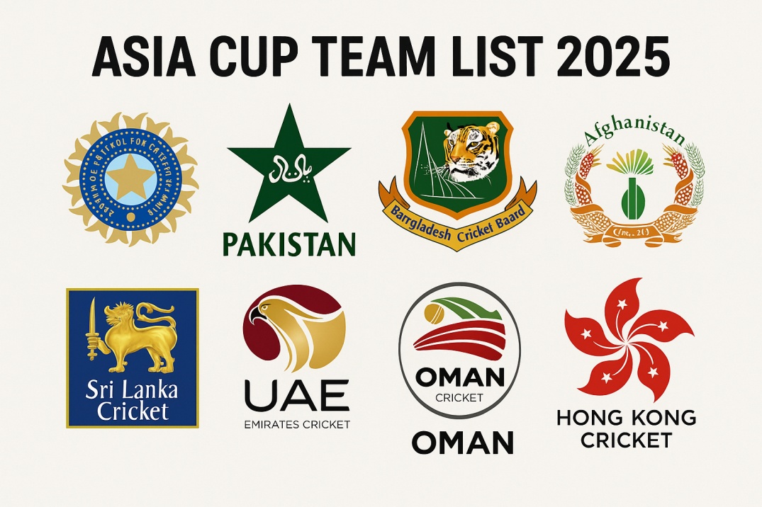 Asia Cup Team List 2025